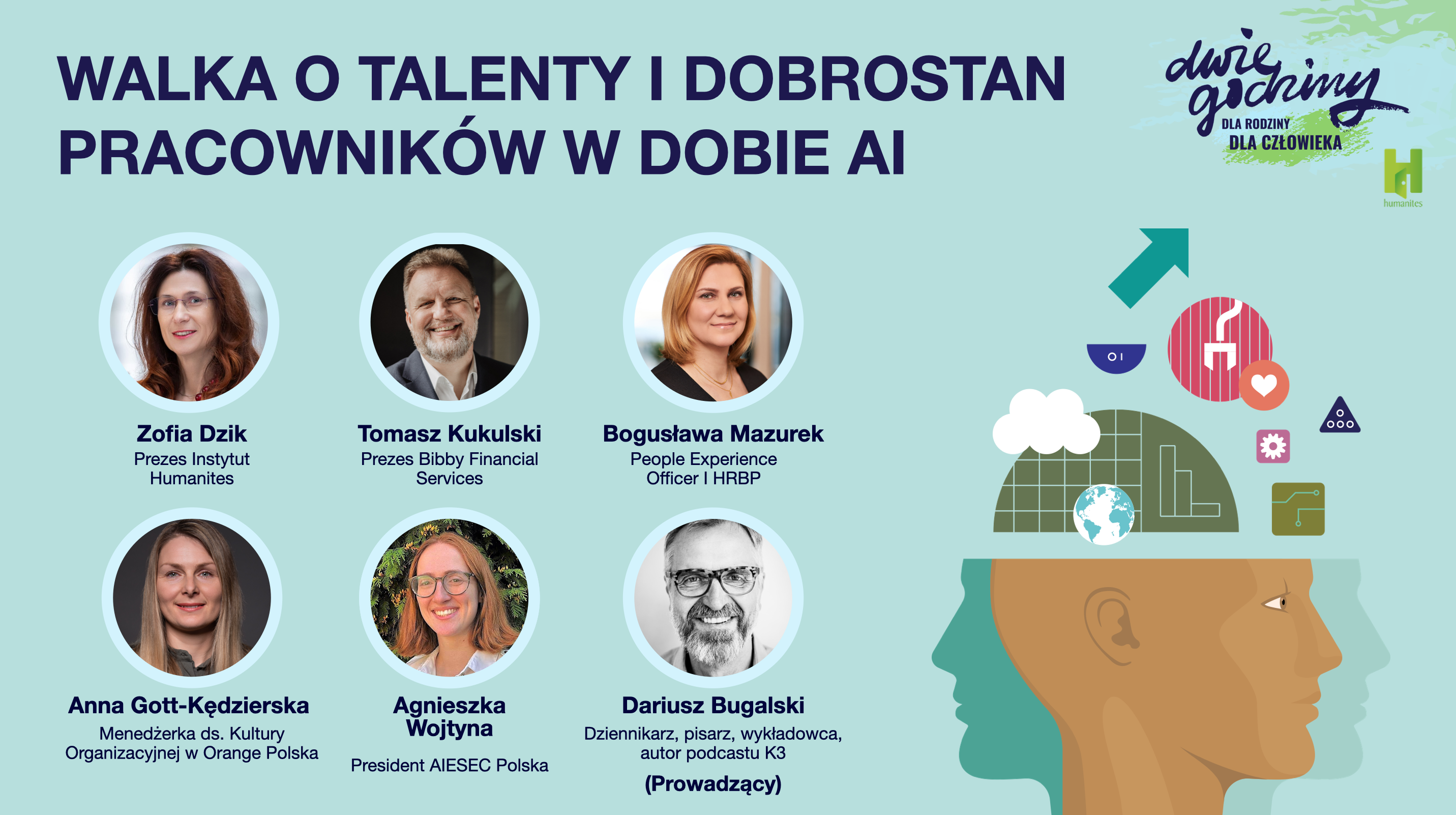 Panel – Walka o talenty i dobrostan pracowników w dobie AI